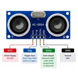 HC-SR04 Ultrasonic Sensor