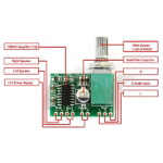 PAM 8403 Amplifier Module with Knob