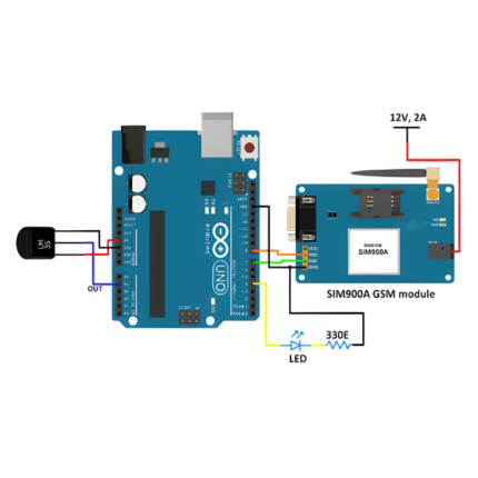 SIM900A 18001900 MHz Wireless Extension Module GSM GPRS Board