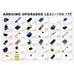 Arduino Uno R3 board ATmega328P with USB cable close up