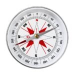 Magnetic Compass with circular dial, needle pointing north, and clear directional markings on face